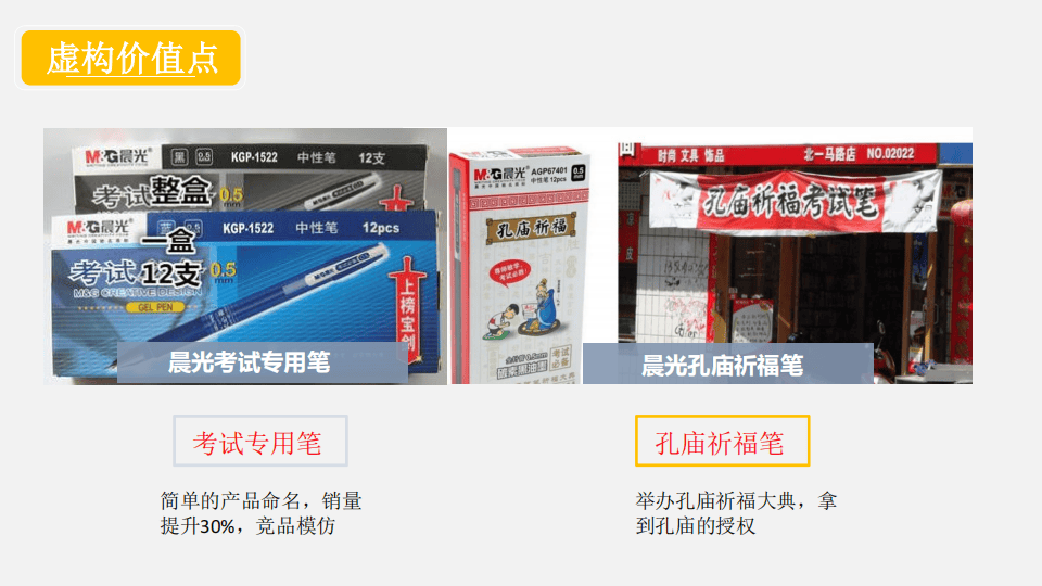 华夏银行ETC客群营销方案