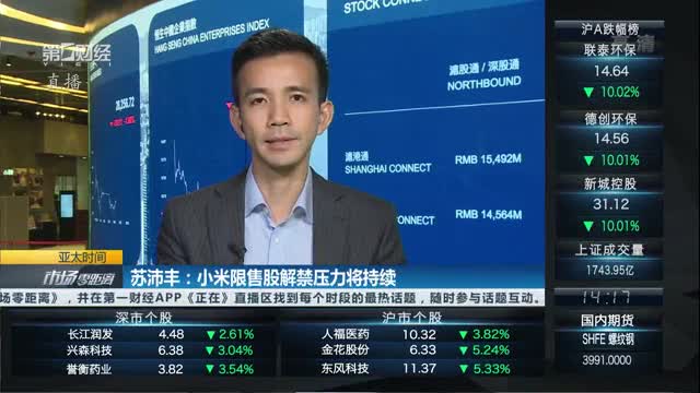 小米股虚拟币(小米股票套牢年轻人)