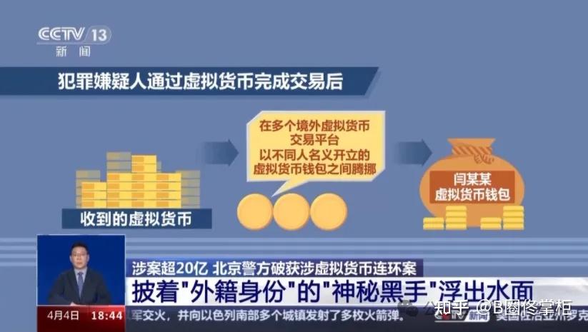 拉人买虚拟币(拉人买虚拟币提点犯法吗知乎)